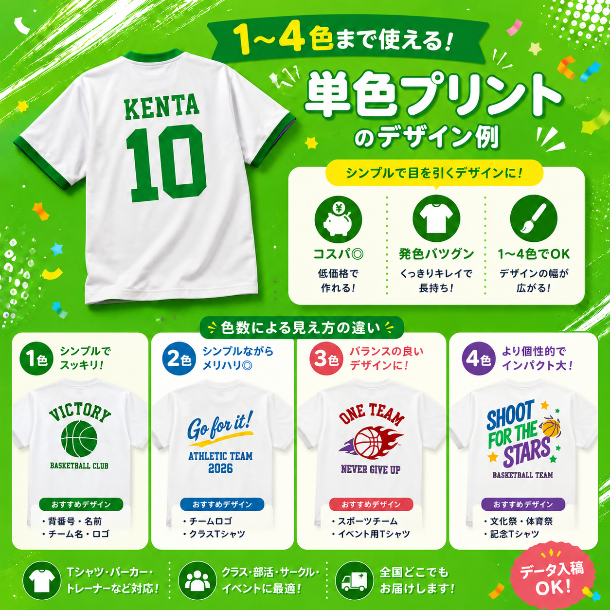 単色プリントの完成イメージ