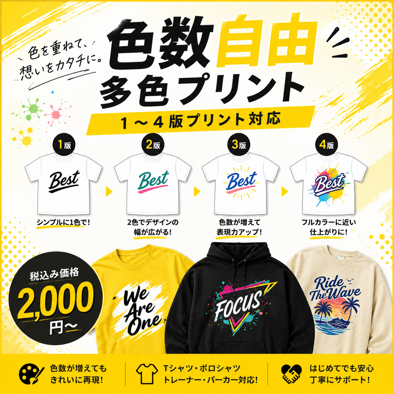 多色プリントプラン